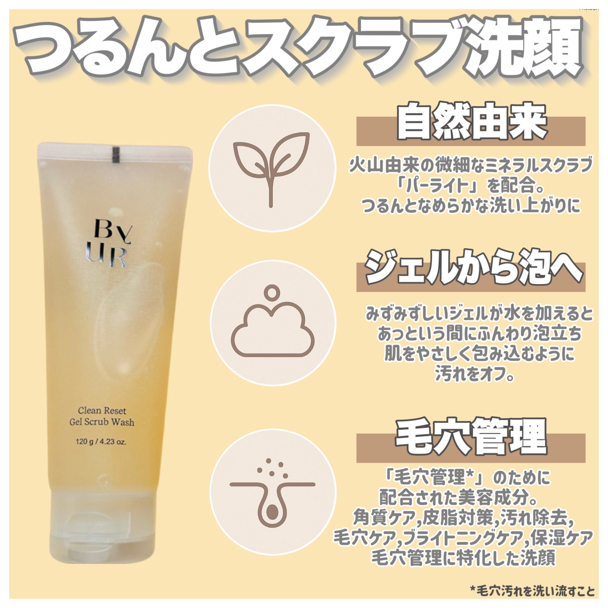 クリーンリセット ジェルスクラブウォッシュ/ByUR/その他洗顔料を使ったクチコミ（2枚目）
