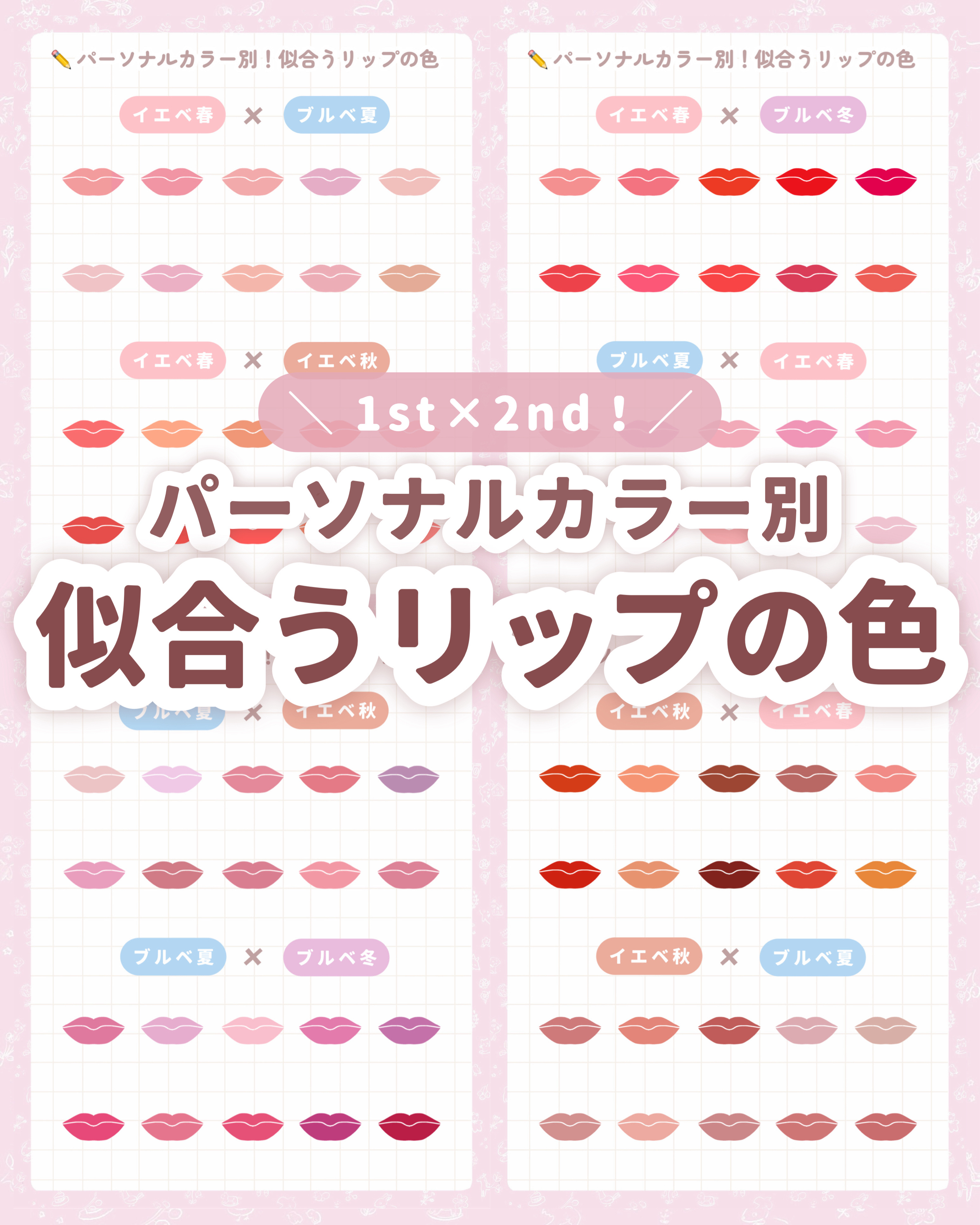 リップスティック/M・A・C/口紅を使ったクチコミ（1枚目）