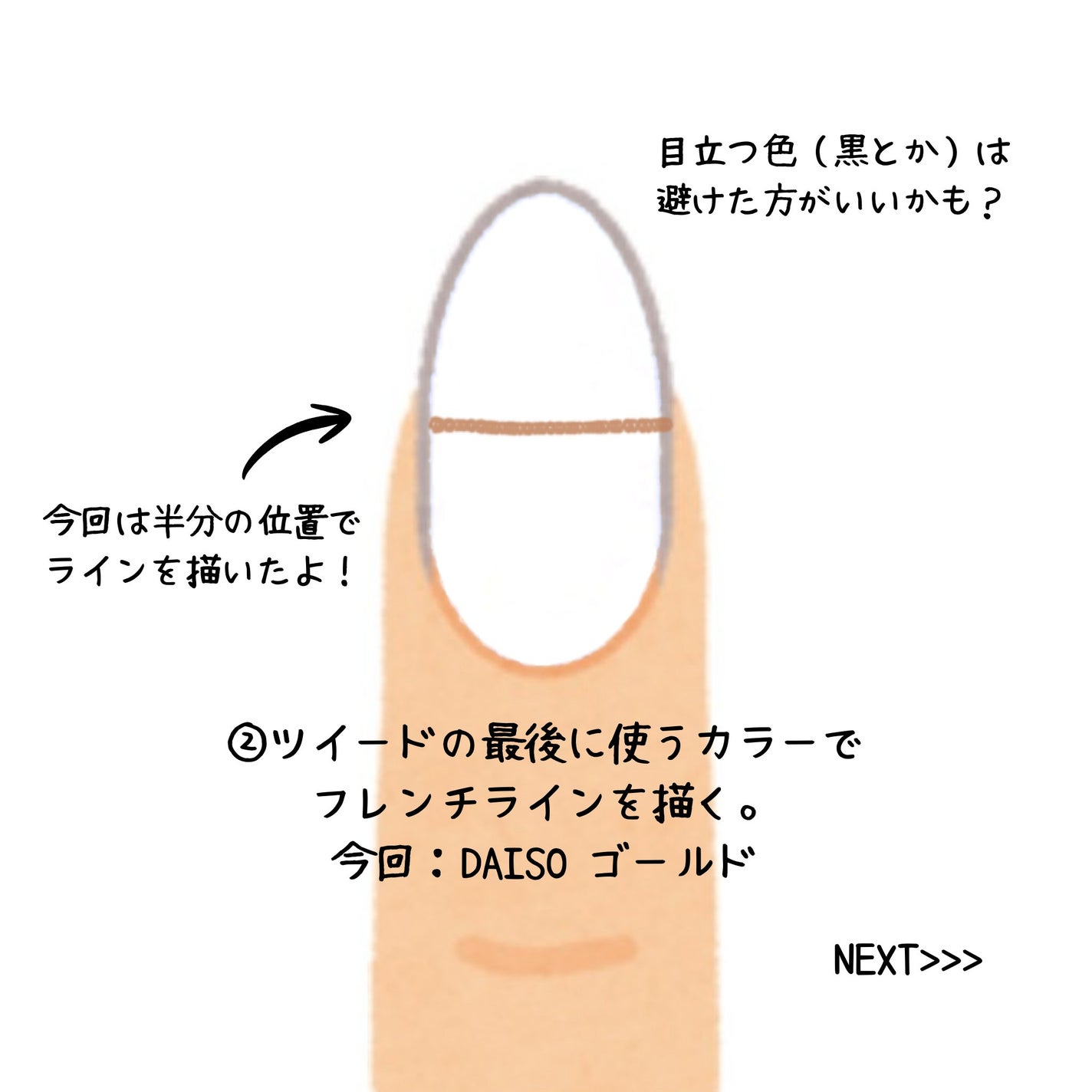 ジェルネイル(ライト対応)/セリア/ジェルネイルを使ったクチコミ(4枚目)