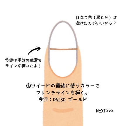 ジェルネイル(ライト対応)/セリア/ジェルネイルを使ったクチコミ(4枚目)