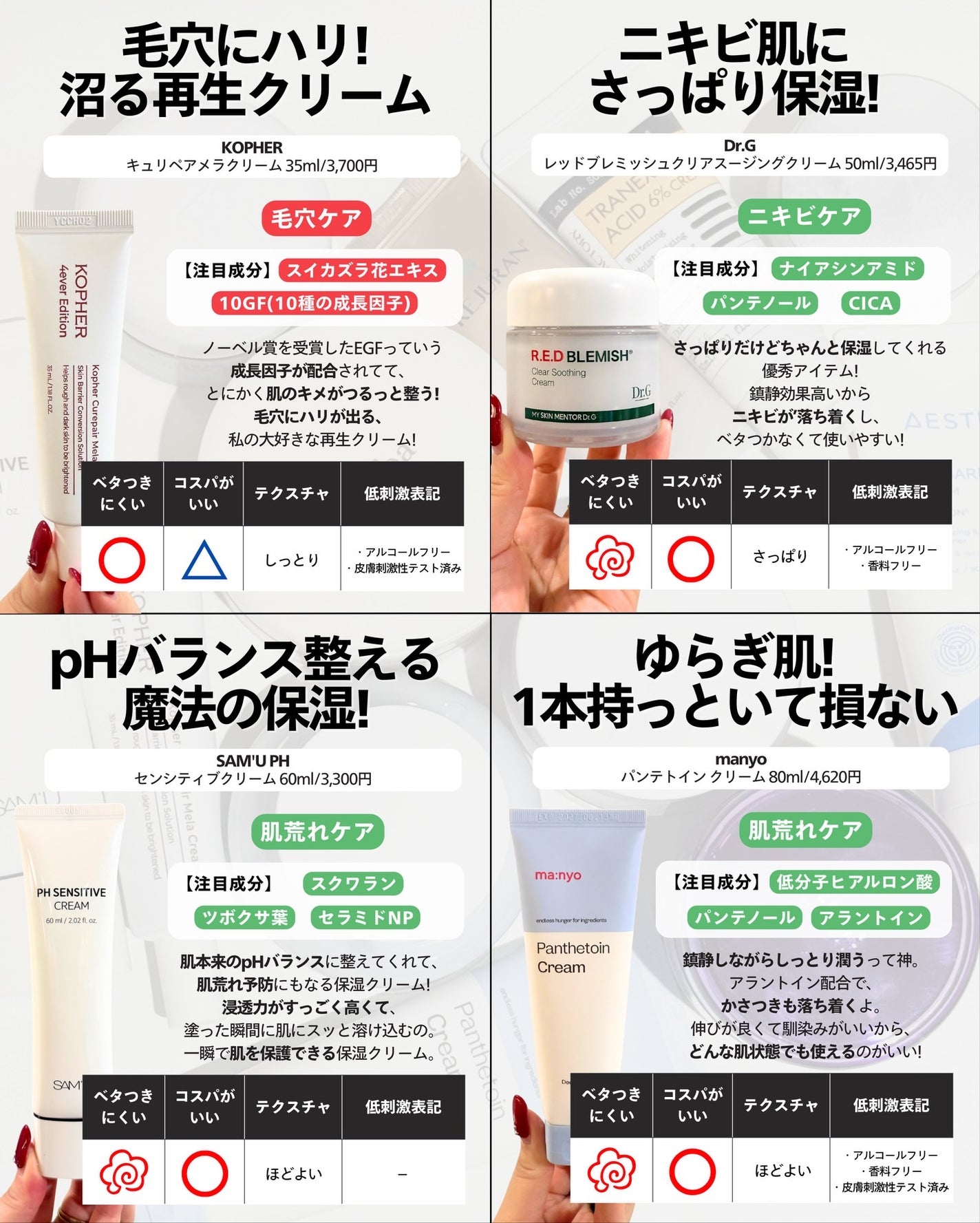 ナラ|毛穴ケアオタク🍓 on LIPS 「・・こんにちは、ナラです✨湿度30%台まで下がる冬って、保湿ク..」(4枚目)