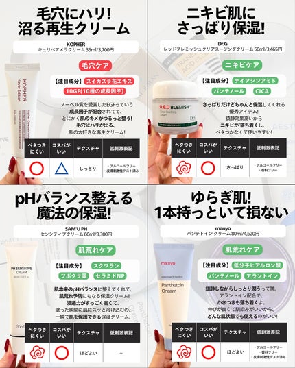 ナラ|毛穴ケアオタク🍓 on LIPS 「・・こんにちは、ナラです✨湿度30%台まで下がる冬って、保湿ク..」(4枚目)