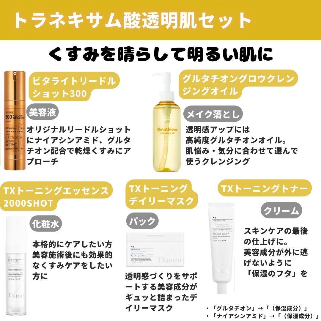 AZケア マスク/VT/シートマスク・パックを使ったクチコミ(4枚目)