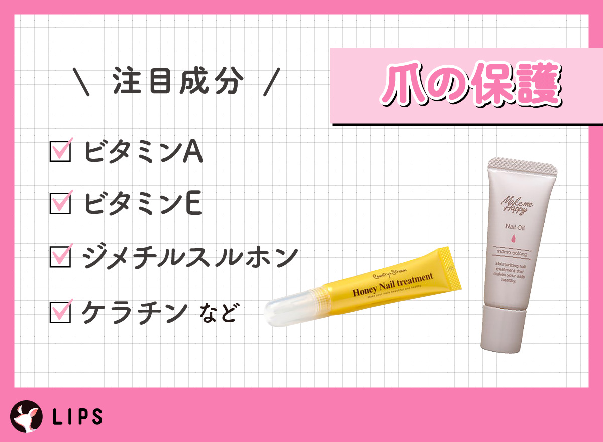 爪の保護の注目成分は、ビタミンA・ビタミンE・ジメチルスルホン・ケラチンなど。