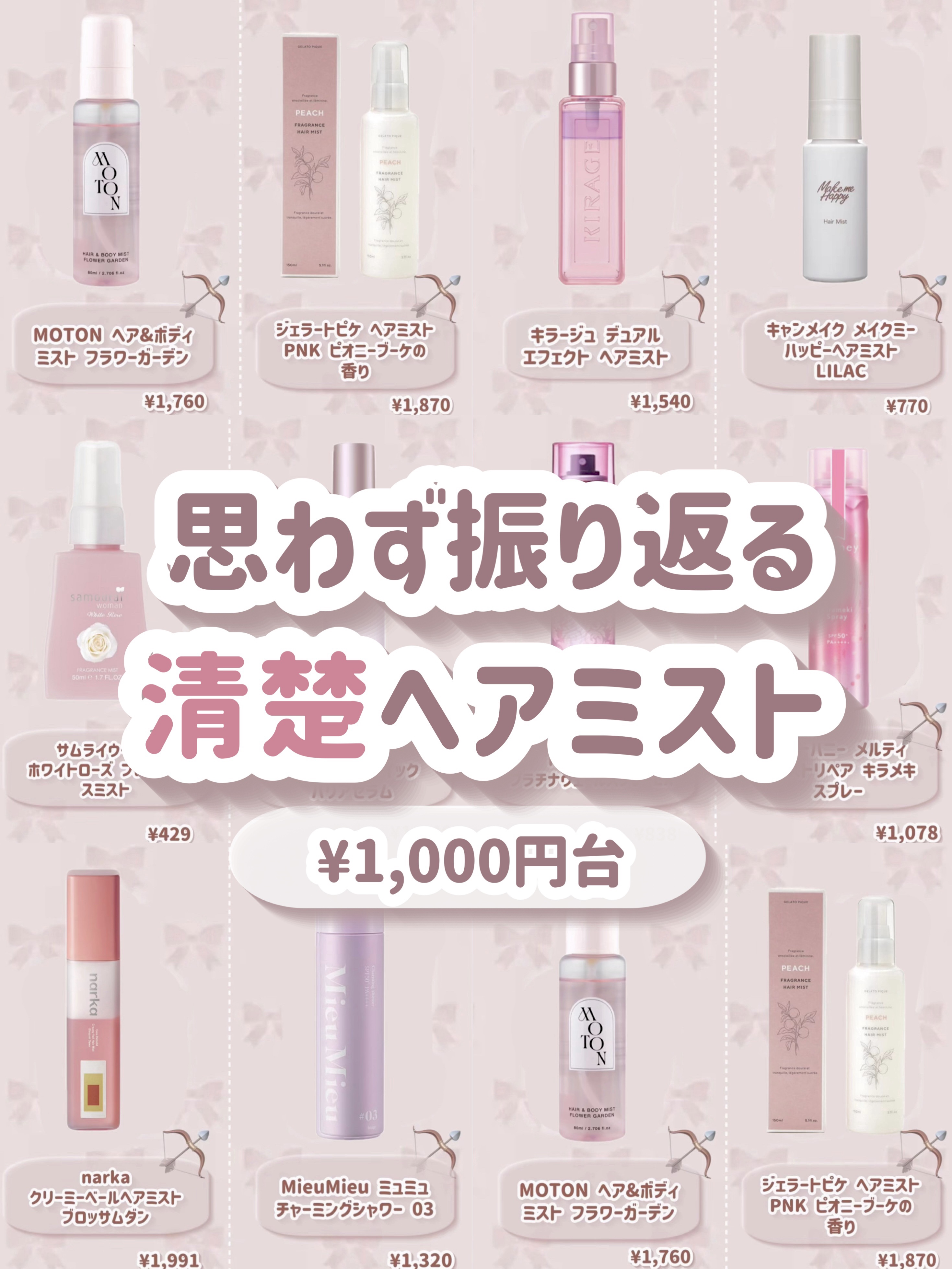  アンドハニー　メルティ　モイストリペア　キラメキスプレー/&honey/ヘアスプレーを使ったクチコミ（1枚目）