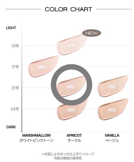 カバーステイン パーフェクティング クッション ファンデーション/VDL/クッションファンデーションを使ったクチコミ(2枚目)