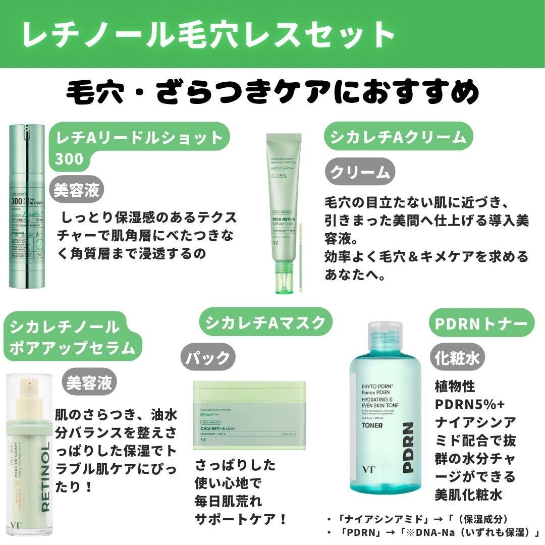 AZケア マスク/VT/シートマスク・パックを使ったクチコミ(5枚目)