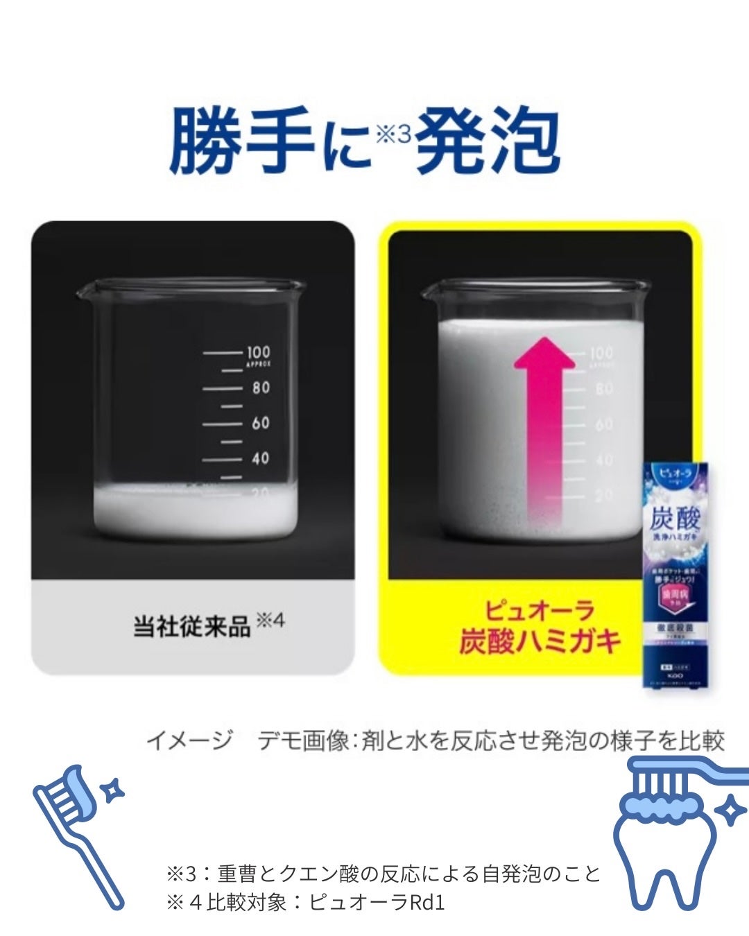 ピュオーラ 炭酸ハミガキ【医薬部外品】/ピュオーラ/歯磨き粉を使ったクチコミ(4枚目)