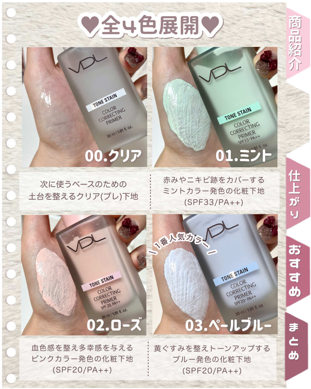 トーンステインカラーコレクティングプライマー/VDL/化粧下地を使ったクチコミ（3枚目）