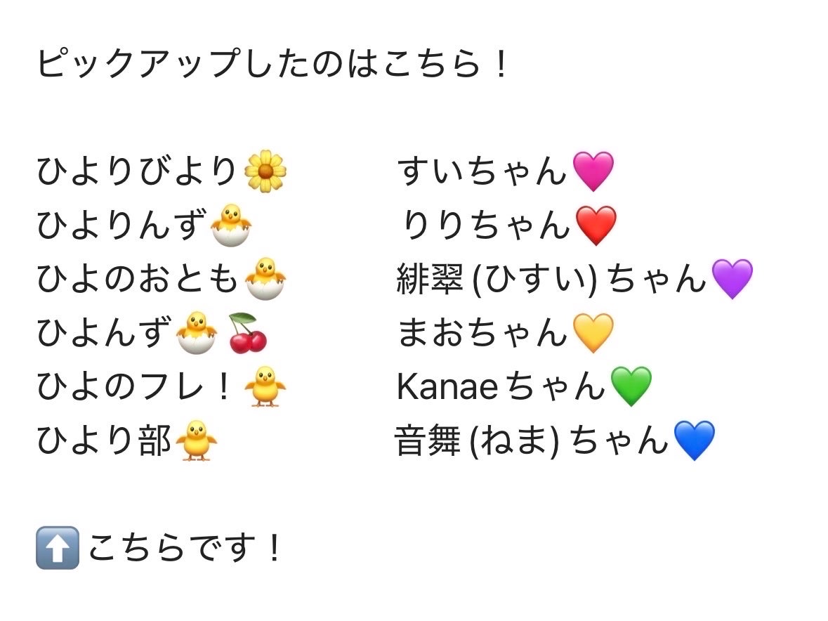 姫里(ひより)🐥フォロバ100! on LIPS 「ファンネアンケート結果発表!!!結果はこちら!3枚目の写真です..」(2枚目)