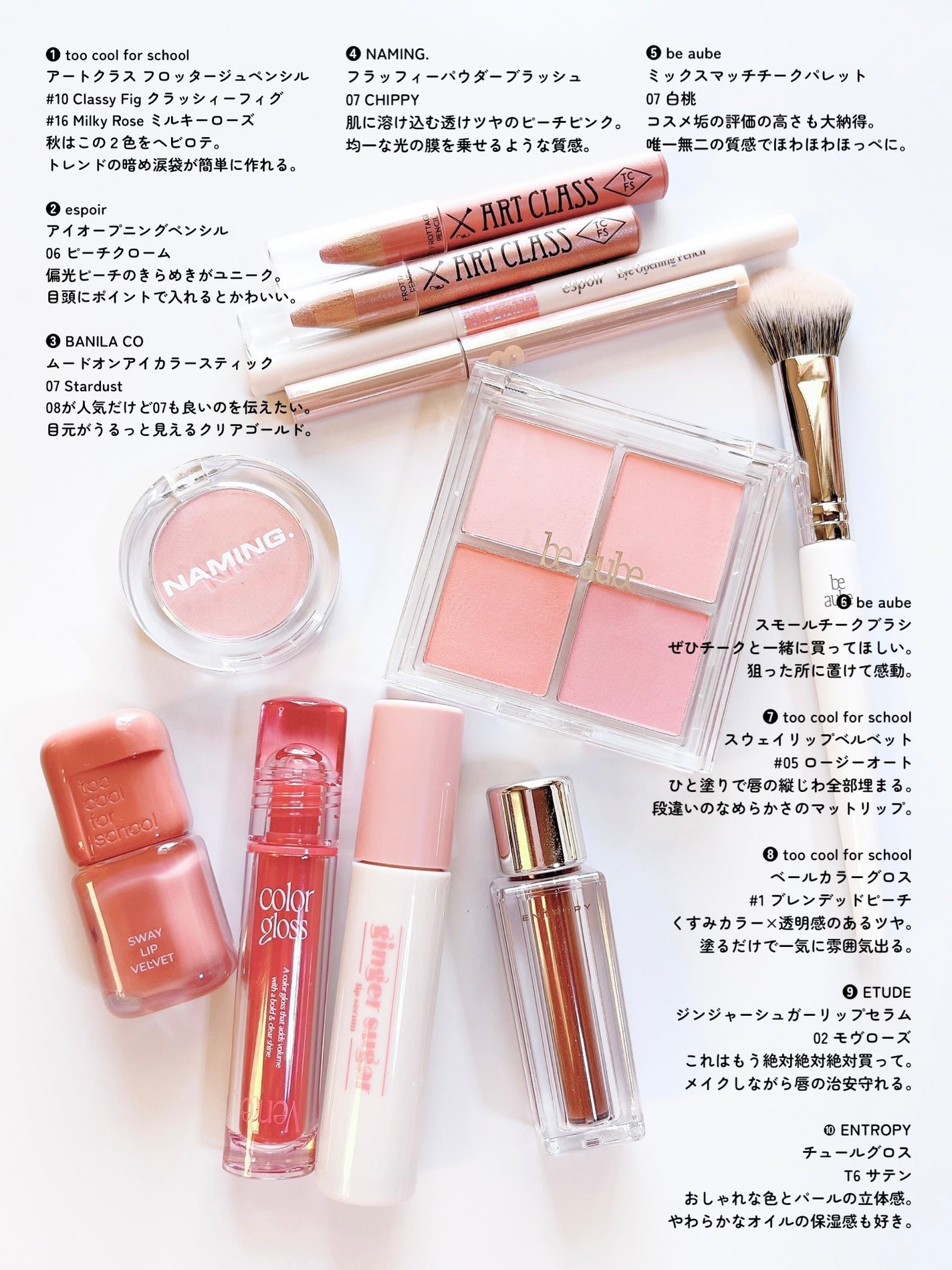 ネーミング フラッフィーパウダーブラッシュ/NAMING./パウダーチークを使ったクチコミ(1枚目)