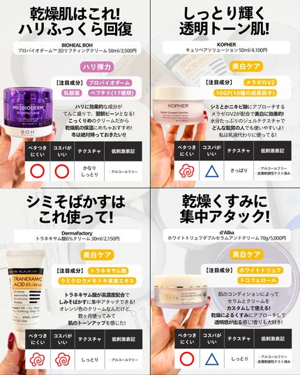 ナラ|毛穴ケアオタク🍓 on LIPS 「・・こんにちは、ナラです✨湿度30%台まで下がる冬って、保湿ク..」(3枚目)