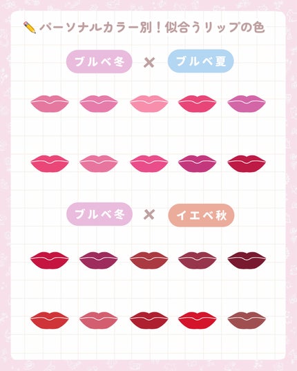 リップスティック/M・A・C/口紅を使ったクチコミ(7枚目)