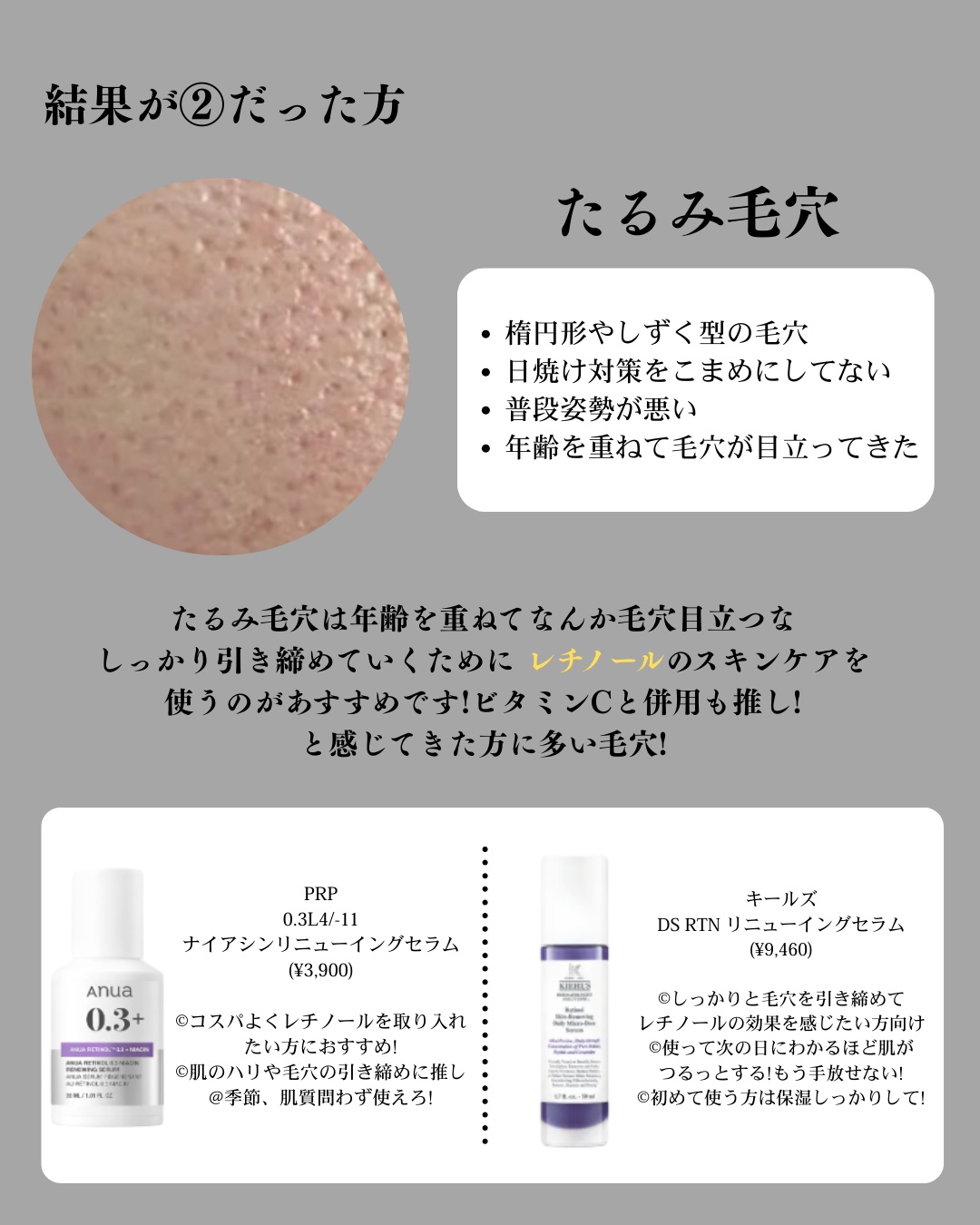 レチノール0.3 ナイアシンリニューイングセラム/Anua/美容液を使ったクチコミ（3枚目）