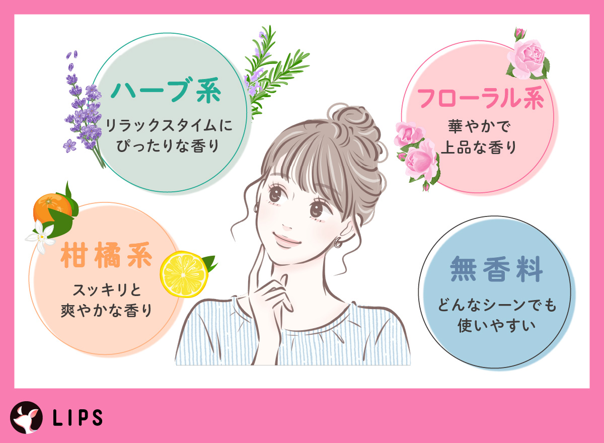 柑橘系はスッキリと爽やかな香り。ハーブ系はリラックスタイムにぴったりな香り。フローラル系は華やかで上品な香り。無香料はどんなシーンでも使いやすい。