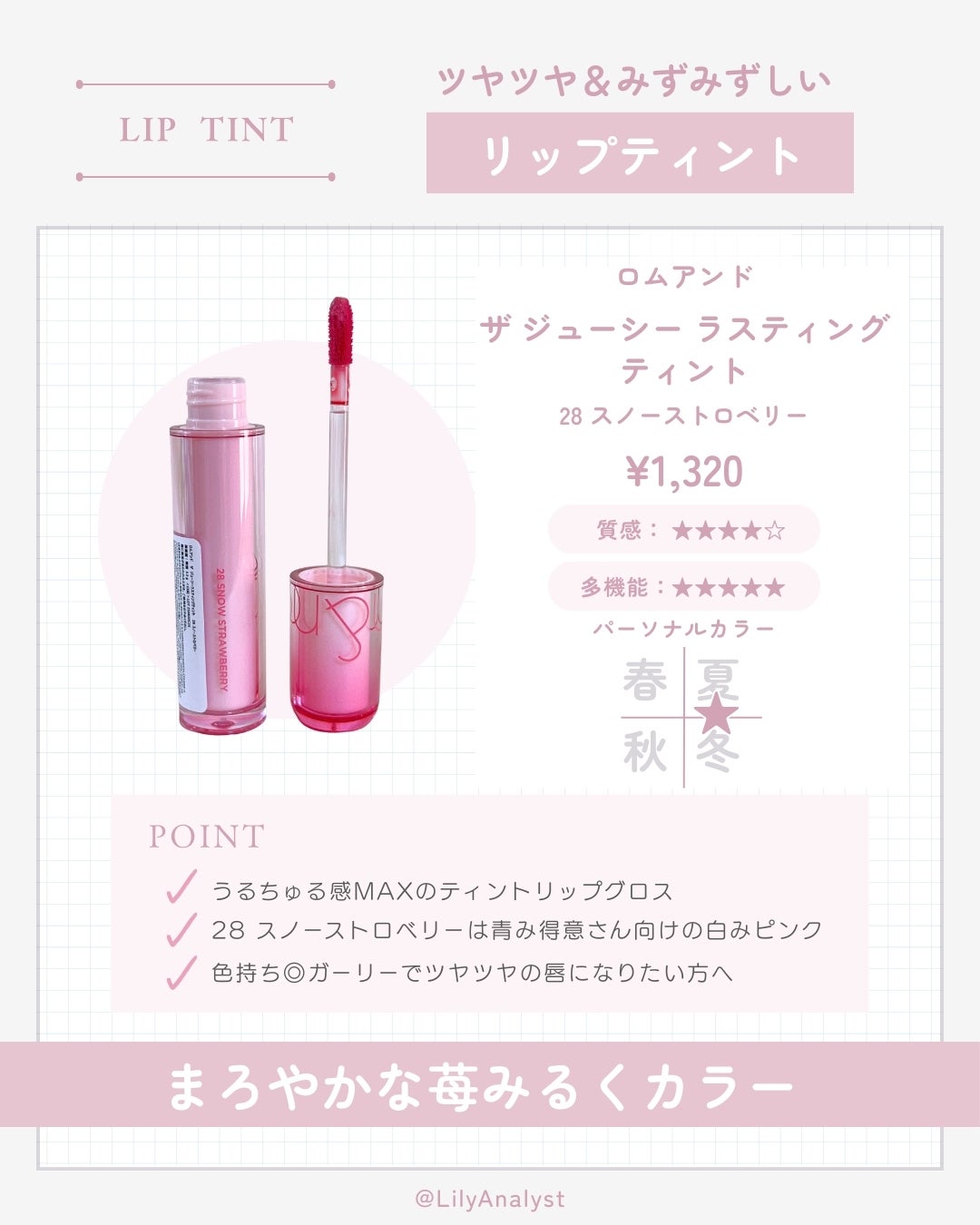 ザ ジューシーラスティングティント/rom&nd/リップティントを使ったクチコミ(2枚目)