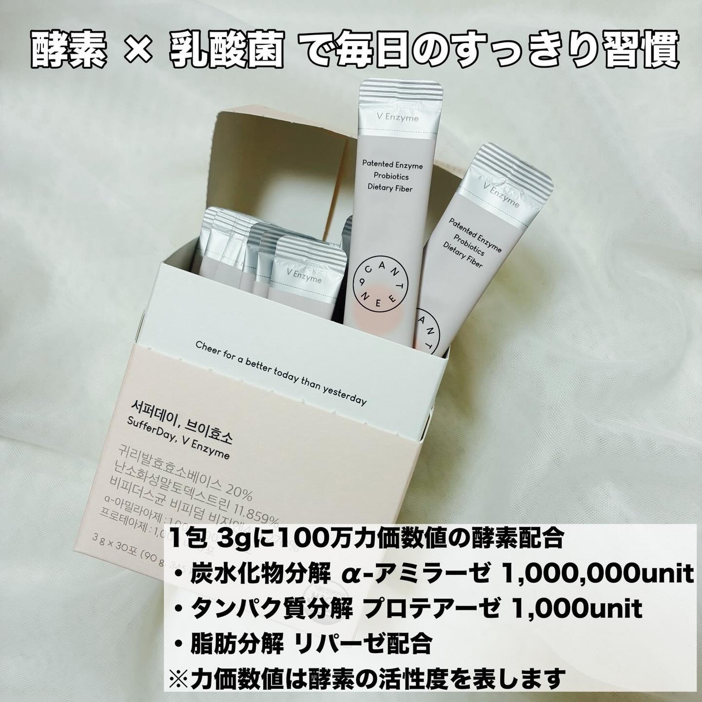 サファーデイ V酵素/canteen9/ボディサプリメントを使ったクチコミ(2枚目)