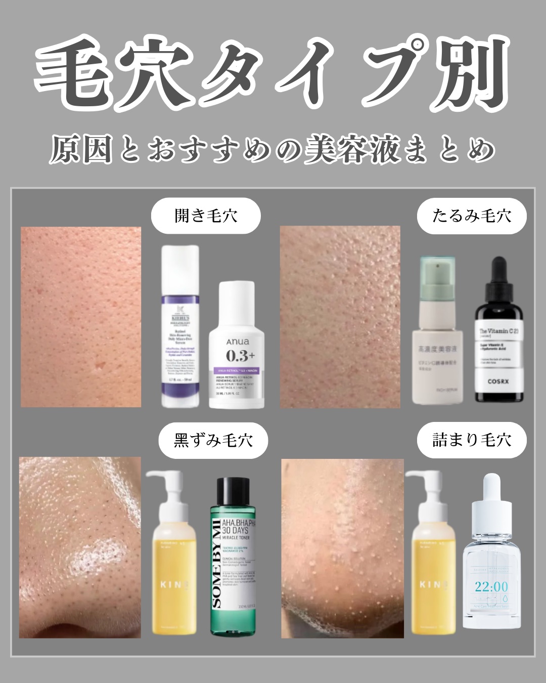 レチノール0.3 ナイアシンリニューイングセラム/Anua/美容液を使ったクチコミ（1枚目）