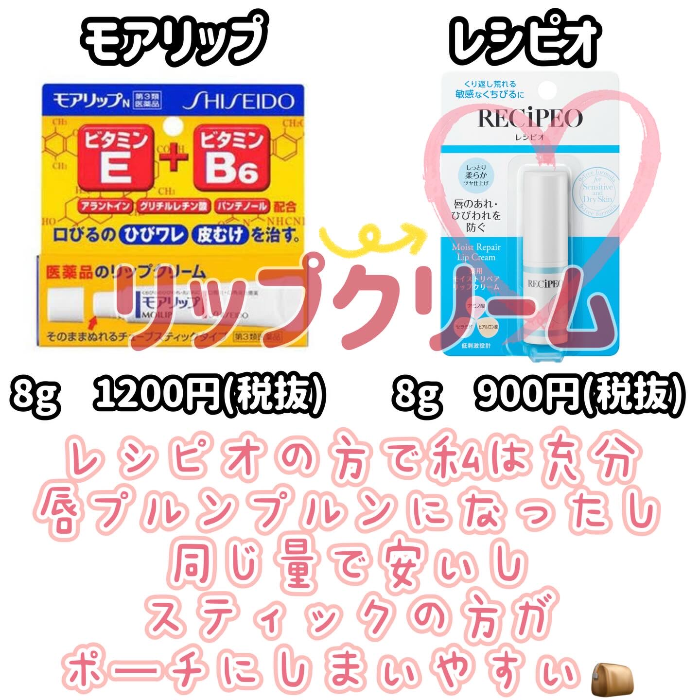 エリクシール ルフレ バランシング ウォーター I/エリクシール/化粧水を使ったクチコミ（2枚目）