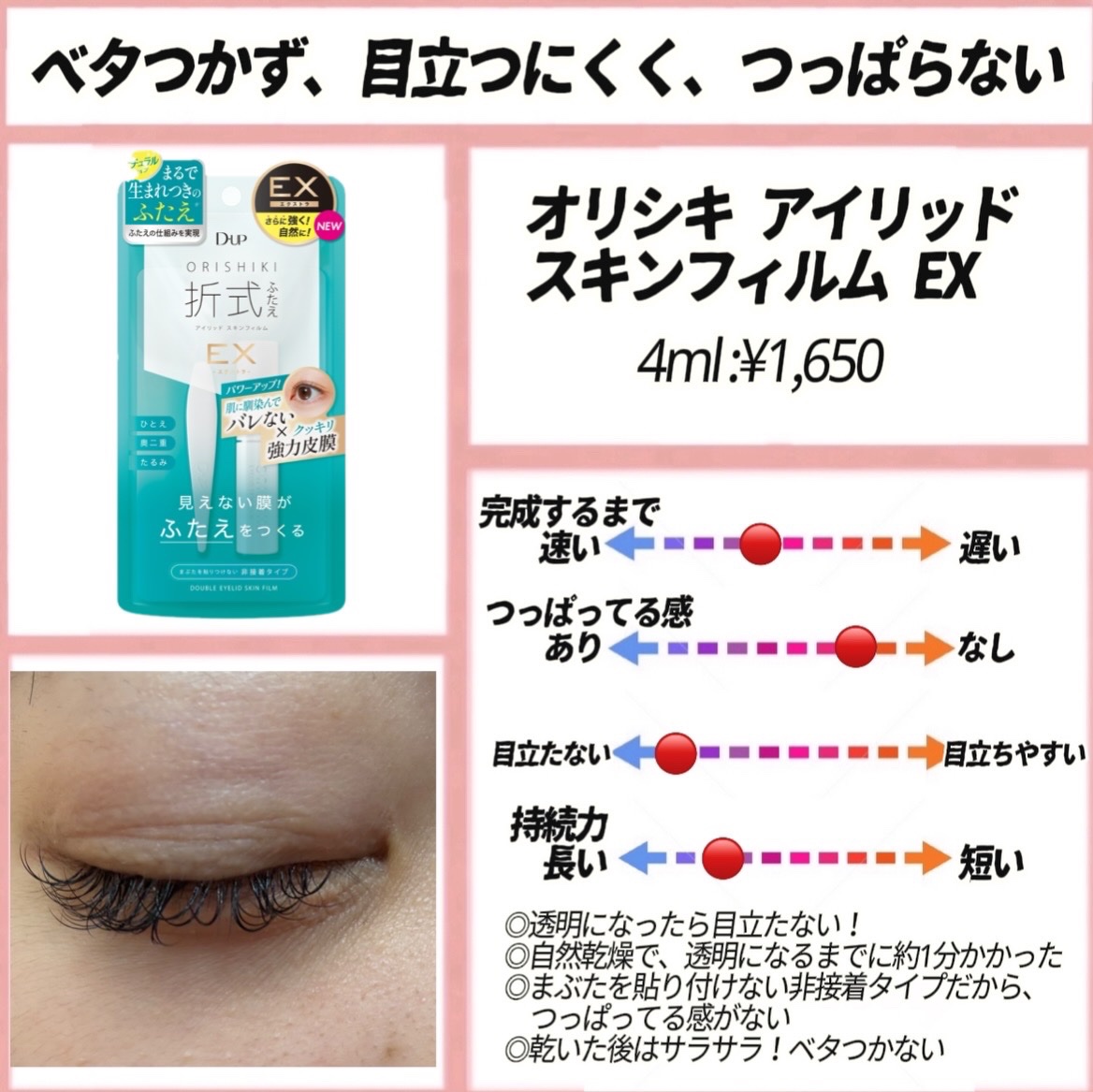 オリシキ アイリッドスキンフィルム		/D-UP/二重まぶた用アイテムを使ったクチコミ（1枚目）