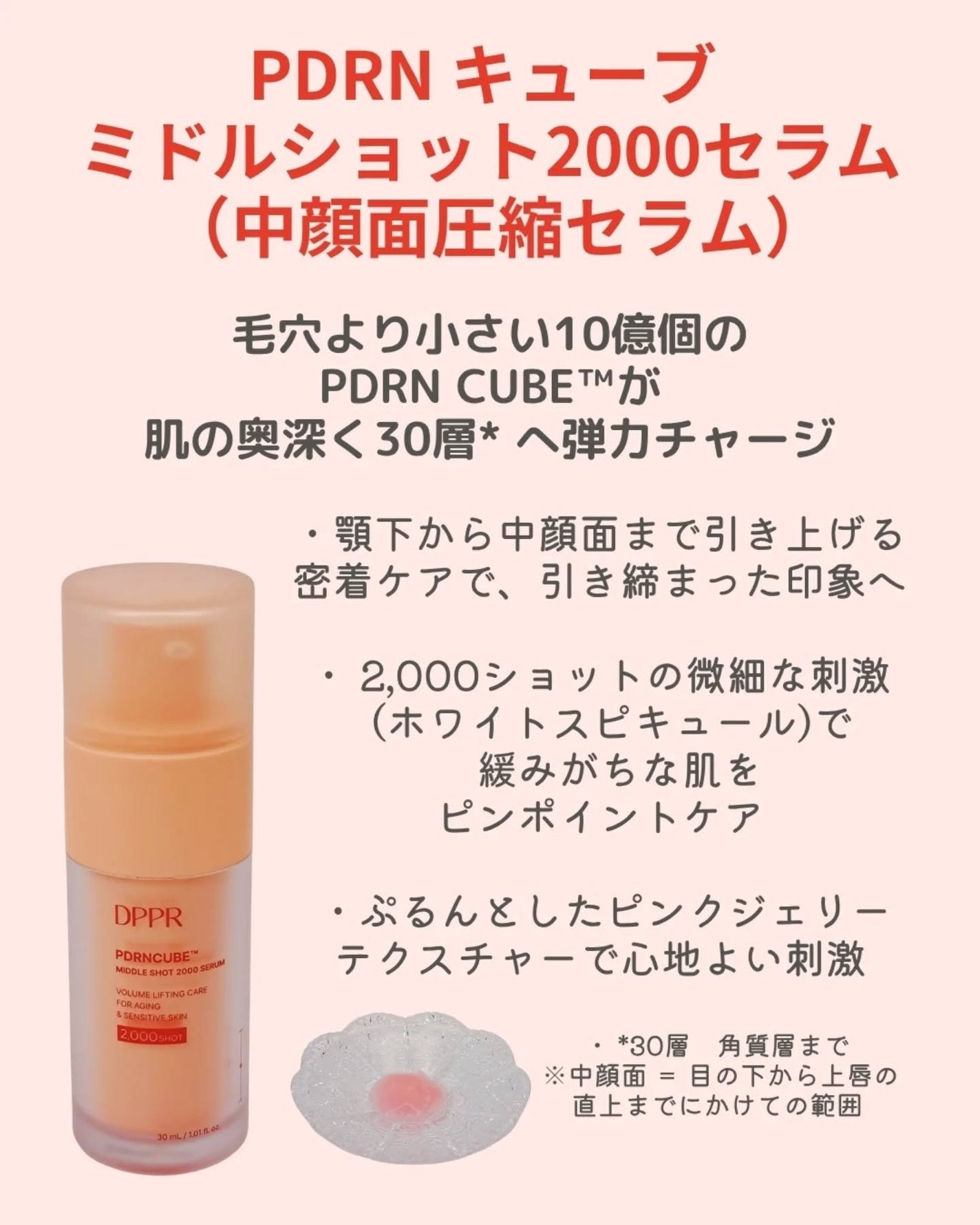PDRNキューブセラム/DPPR/美容液を使ったクチコミ(2枚目)