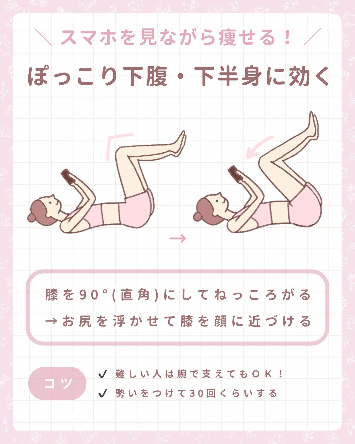 寝ながらメディキュット ロング/メディキュット/着圧ソックス・レギンスを使ったクチコミ(5枚目)