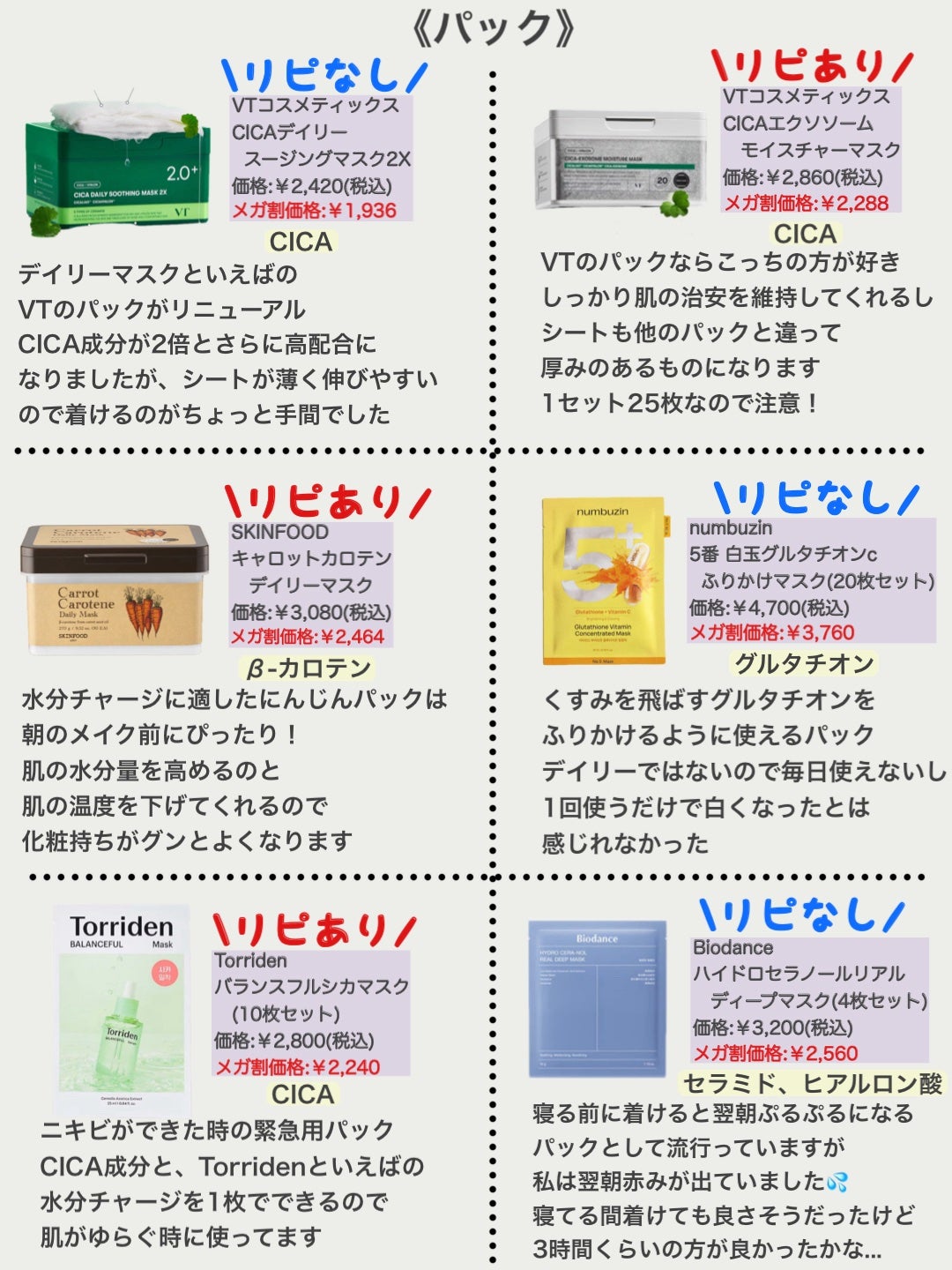 おみ on LIPS 「【メガ割】Qoo10メガ割で買える商品リピあり?リピなし?/1..」(5枚目)