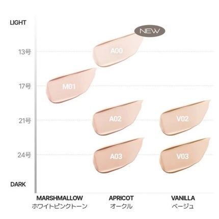 カバーステイン パーフェクティング クッション ファンデーション/VDL/クッションファンデーションを使ったクチコミ(3枚目)