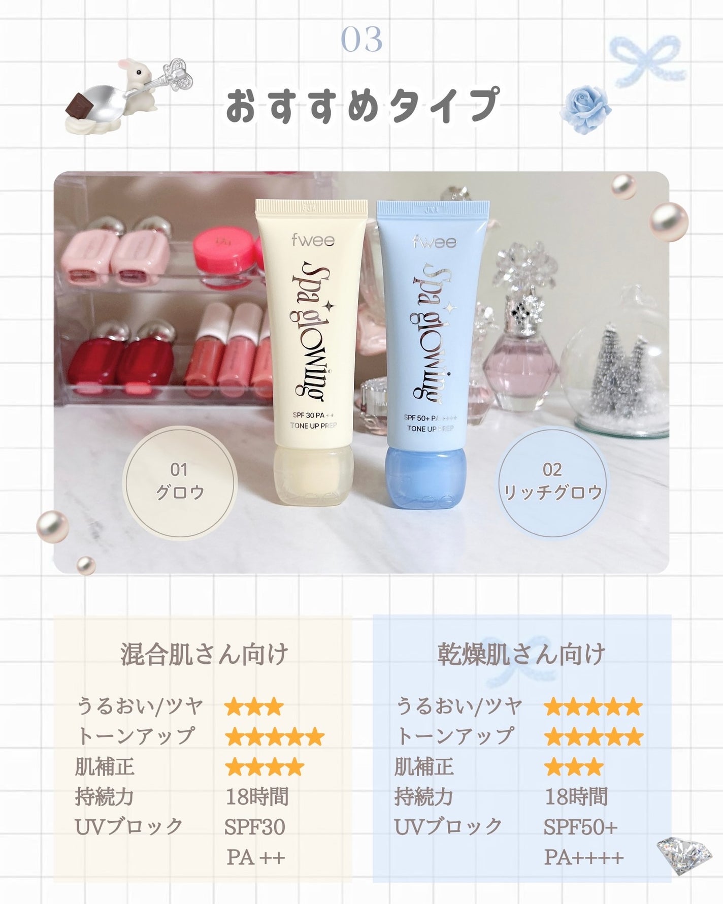 スパグロウUVトーンアップベース/fwee/化粧下地を使ったクチコミ(4枚目)