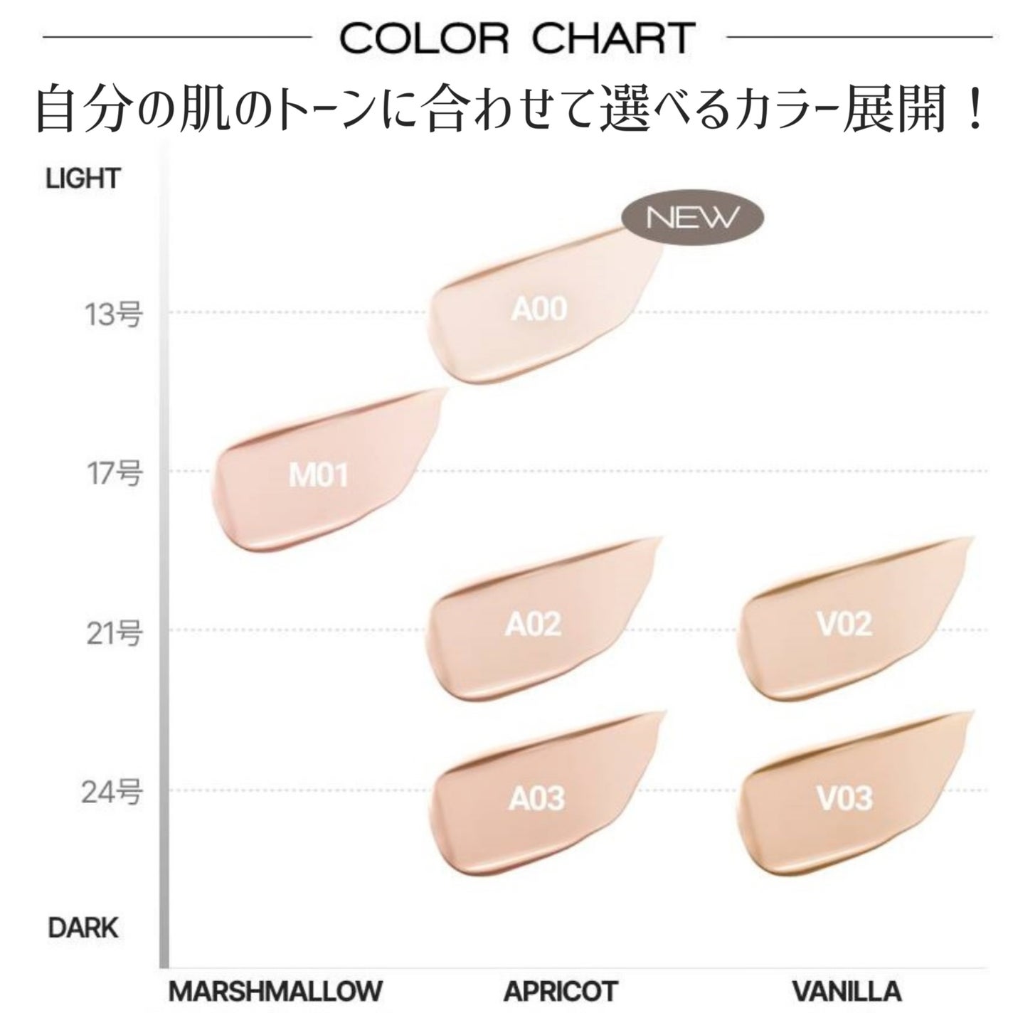 カバーステイン パーフェクティング クッション ファンデーション/VDL/クッションファンデーションを使ったクチコミ(4枚目)