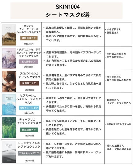 センテラ ウォーターゲルシートアンプルマスク/SKIN1004/シートマスク・パックを使ったクチコミ(8枚目)