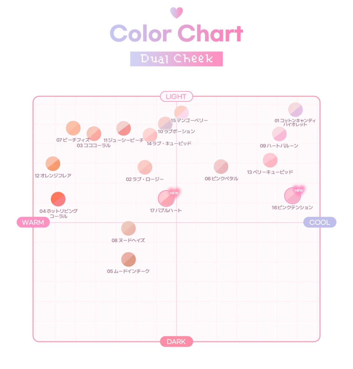 デュアルチーク/2aN/パウダーチークを使ったクチコミ(4枚目)