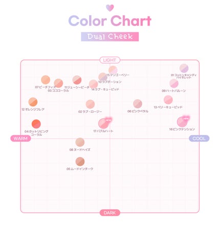 デュアルチーク/2aN/パウダーチークを使ったクチコミ(4枚目)