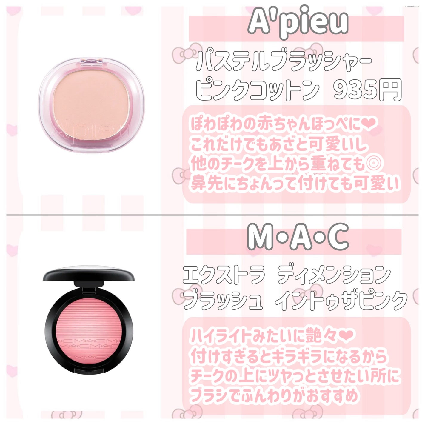 エクストラ ディメンション ブラッシュ/M・A・C/パウダーチークを使ったクチコミ(5枚目)