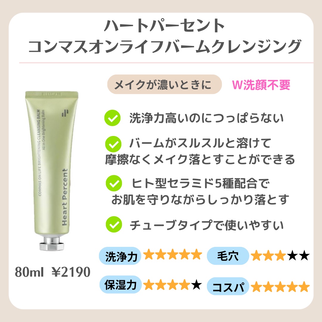 エムディア　ホイップウォッシュ/M-Dear/泡洗顔を使ったクチコミ（3枚目）