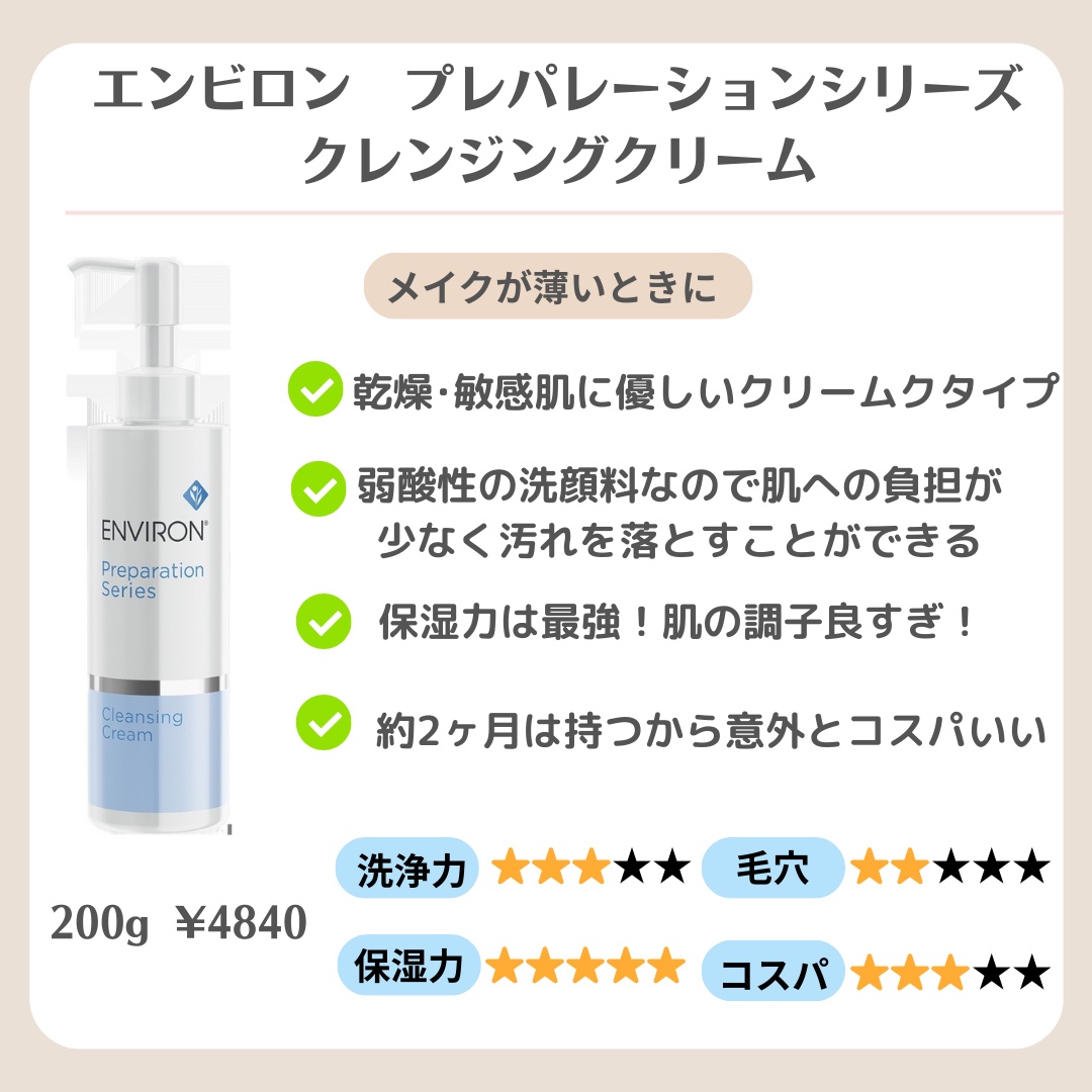 試してみた】エンビロン クレンジングクリームの効果・肌質別の口コミ
