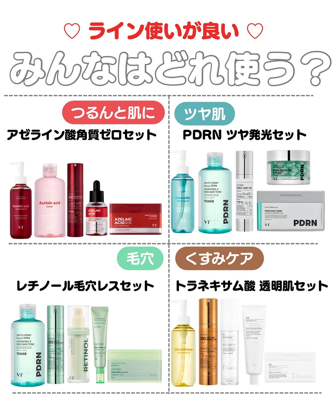 A1カーミング アンプル/VT/美容液を使ったクチコミ（2枚目）