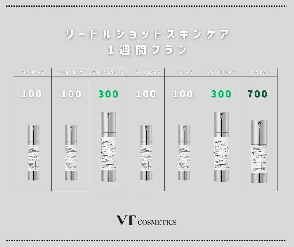 リードルショット300/VT/美容液を使ったクチコミ（3枚目）