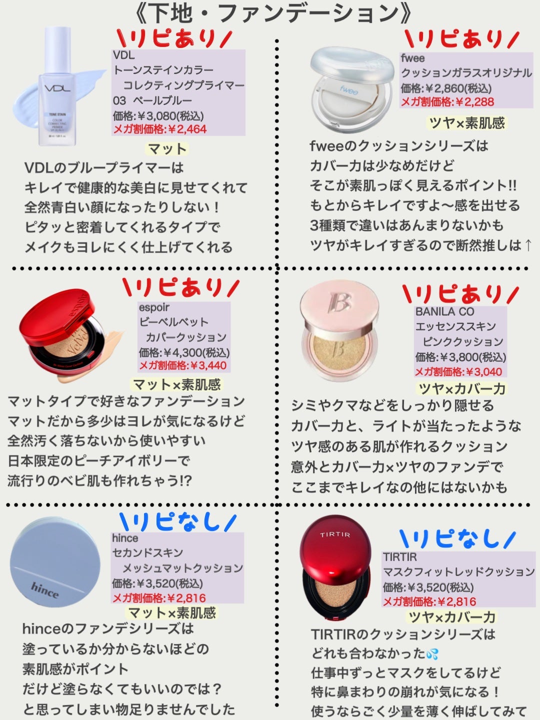 おみ on LIPS 「【メガ割】Qoo10メガ割で買える商品リピあり?リピなし?/1..」(6枚目)