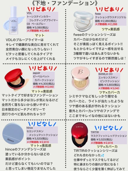 おみ on LIPS 「【メガ割】Qoo10メガ割で買える商品リピあり?リピなし?/1..」(6枚目)