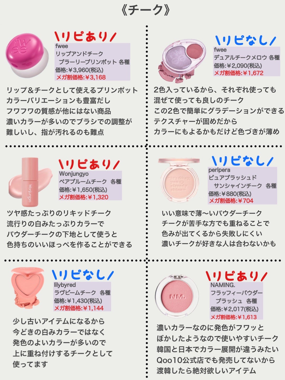 おみ on LIPS 「【メガ割】Qoo10メガ割で買える商品リピあり?リピなし?/1..」(9枚目)