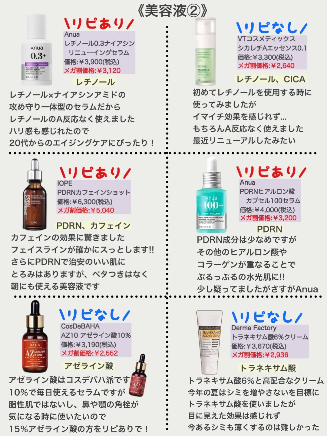 おみ on LIPS 「【メガ割】Qoo10メガ割で買える商品リピあり?リピなし?/1..」(4枚目)