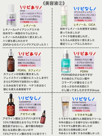 おみ on LIPS 「【メガ割】Qoo10メガ割で買える商品リピあり?リピなし?/1..」(4枚目)