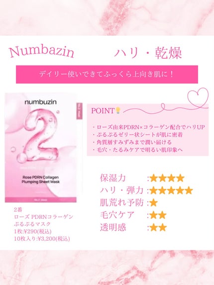 3番 すべすべキメケアシートマスク/numbuzin/シートマスク・パックを使ったクチコミ(4枚目)
