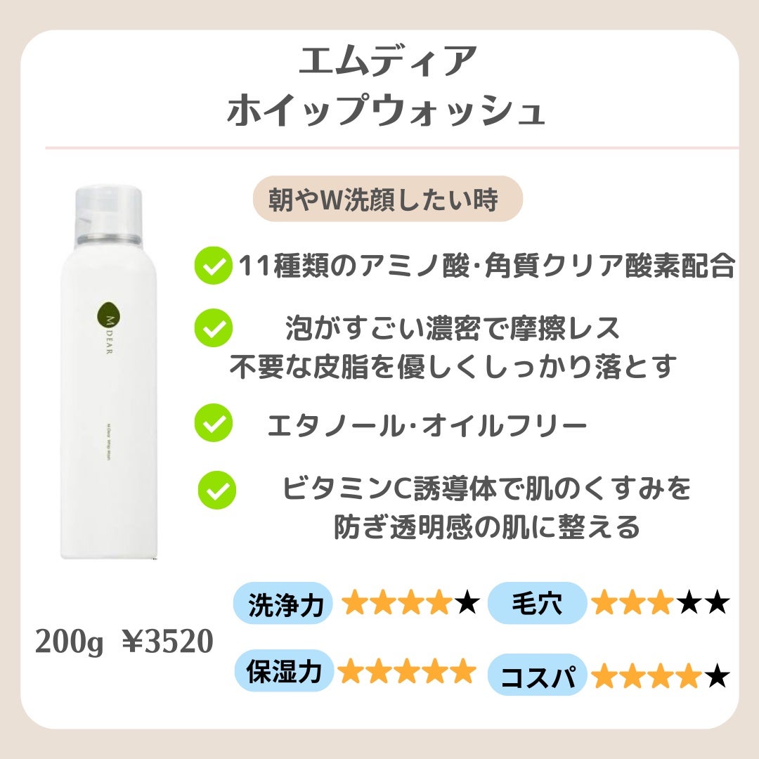 クレンジングクリーム/エンビロン/ミルククレンジングを使ったクチコミ(6枚目)