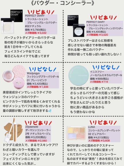 おみ on LIPS 「【メガ割】Qoo10メガ割で買える商品リピあり?リピなし?/1..」(7枚目)