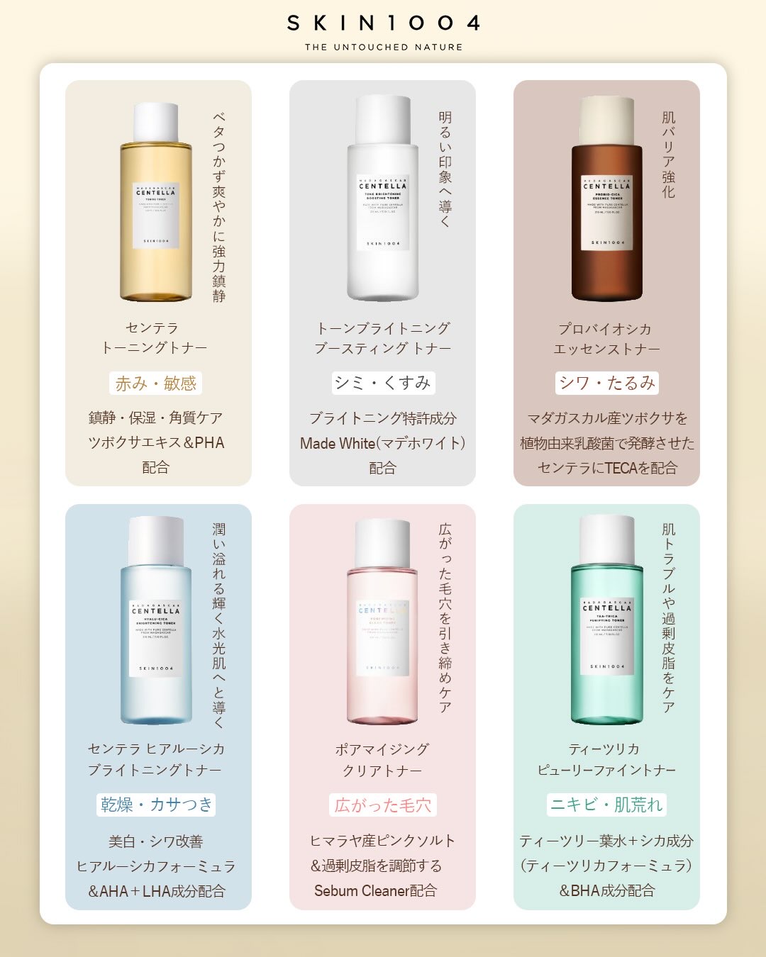 ヒアルーシカ ウォーターフィット サンセラム/SKIN1004/日焼け止めローションを使ったクチコミ（2枚目）