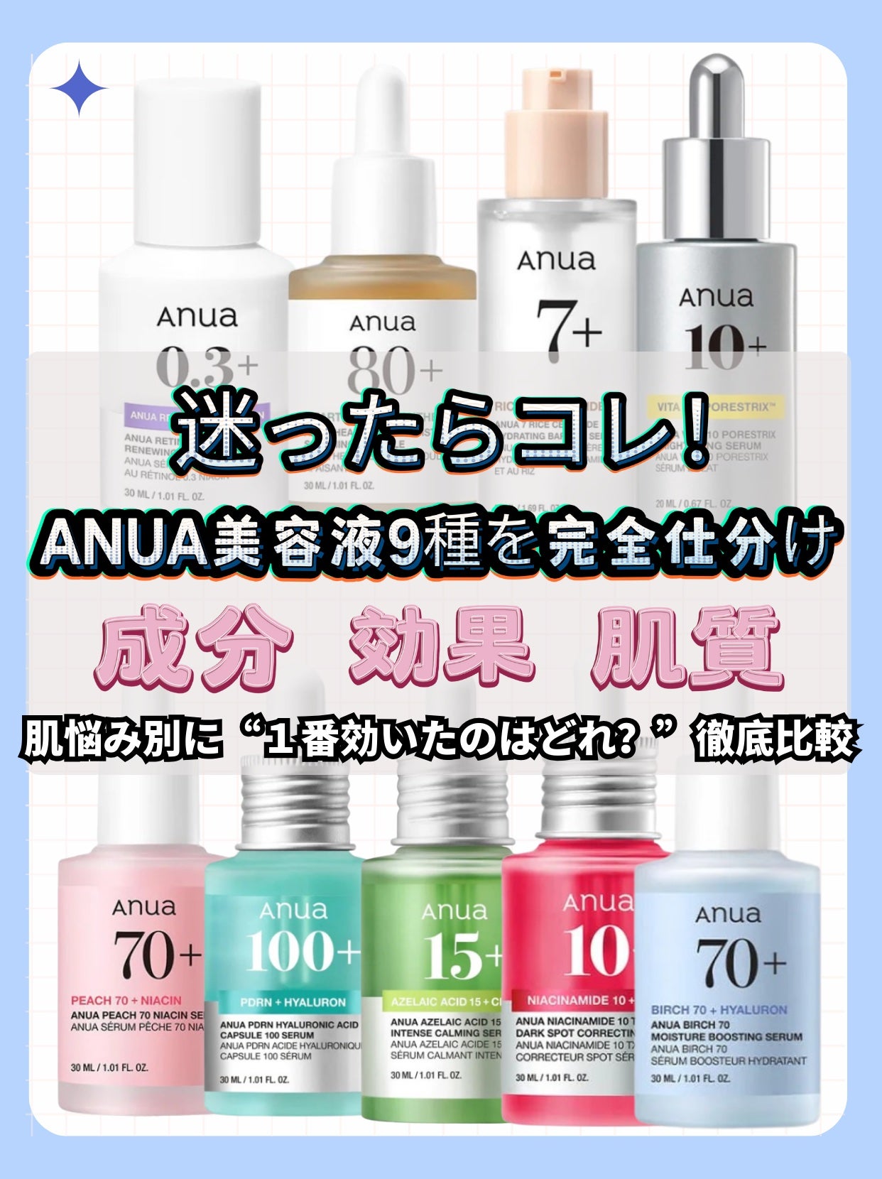 ドクダミ80%スージングアンプル/Anua/美容液を使ったクチコミ(1枚目)