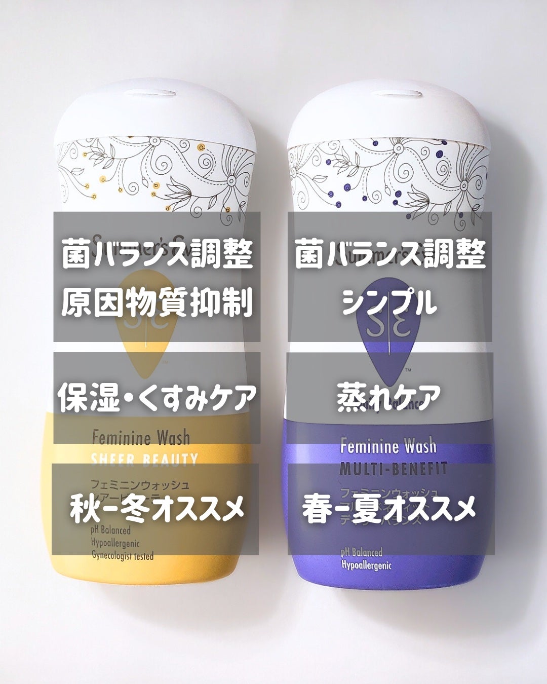 フェミニンウォッシュ マルチベネフィット デイリーバランス/Summer's Eve(サマーズイブ)/デリケートゾーンケアを使ったクチコミ(7枚目)