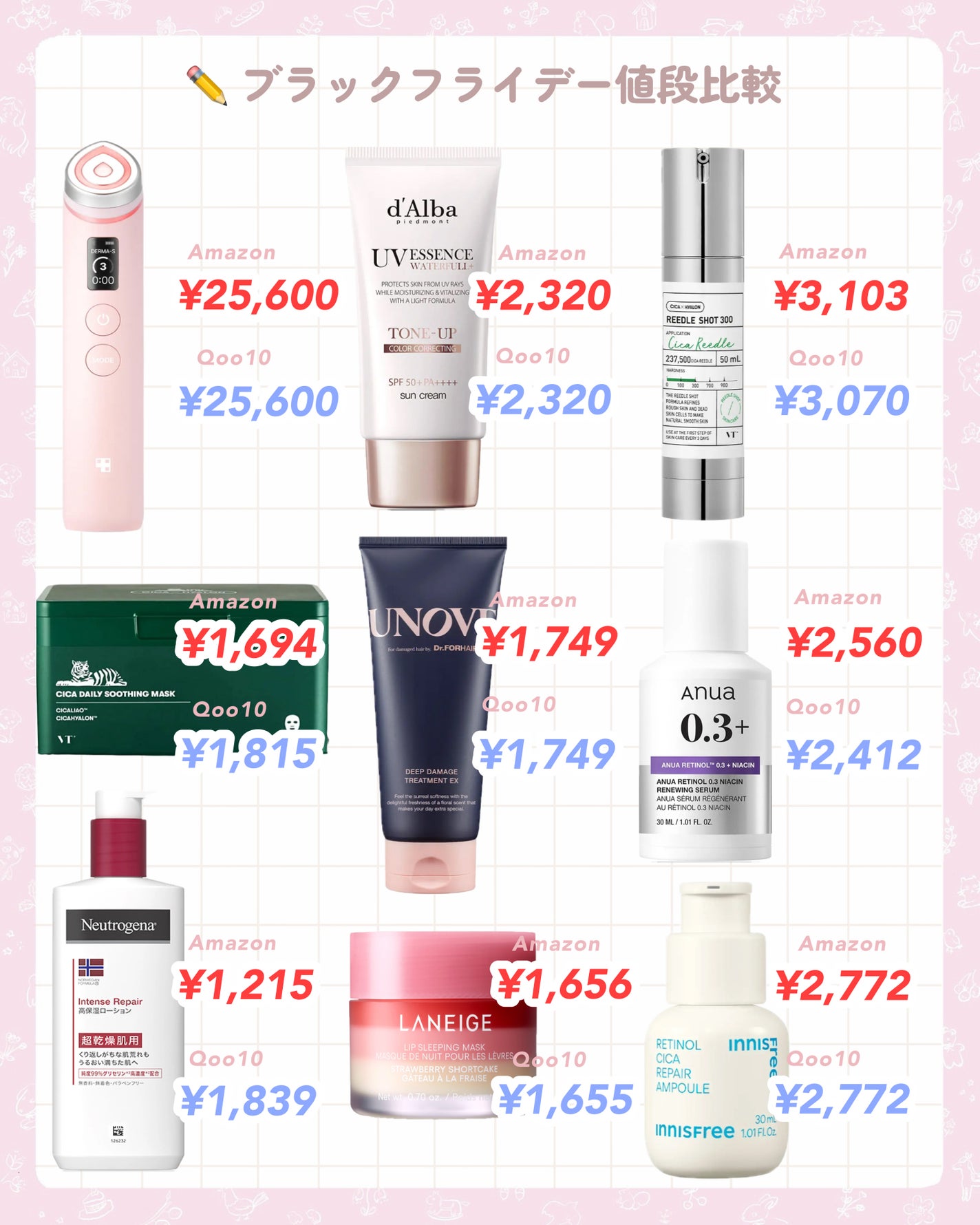 ダルバ ホワイトトリュフファーストスプレーセラム/ダルバ/ミスト状化粧水を使ったクチコミ(8枚目)